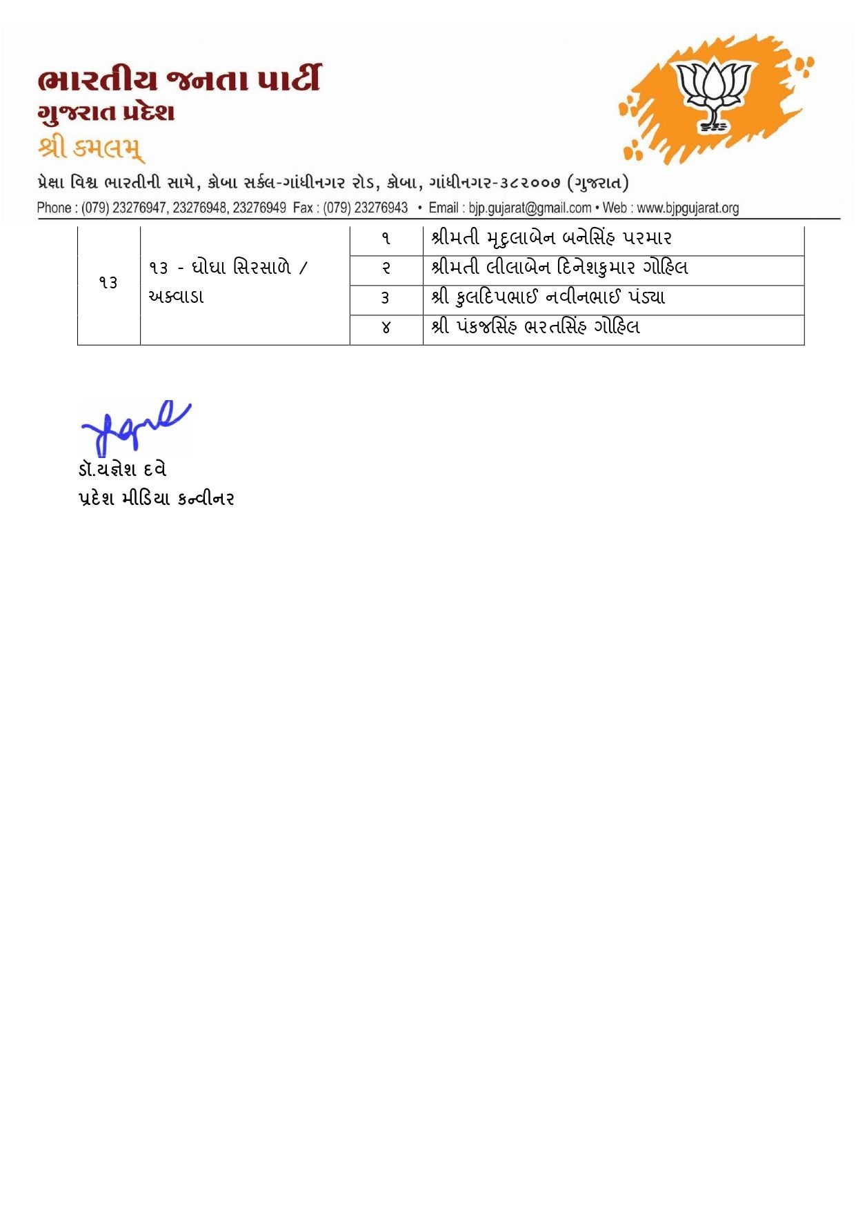bhavnagar candidate list 03