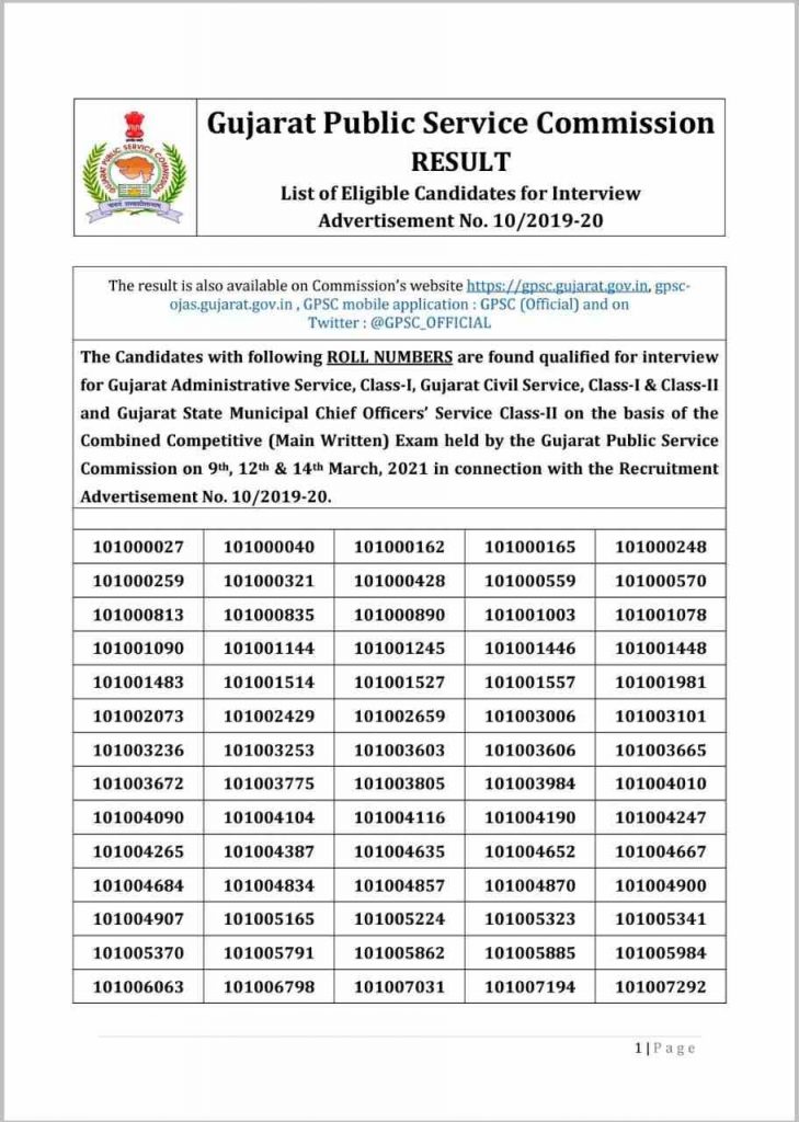 https://tv9gujarati.com/gujarat/gandhinagar/gpsc-result-declare-results-of-three-examinations-of-gpsc-class-1-and-2-declared-681-candidates-selected-for-interview-286659.html
