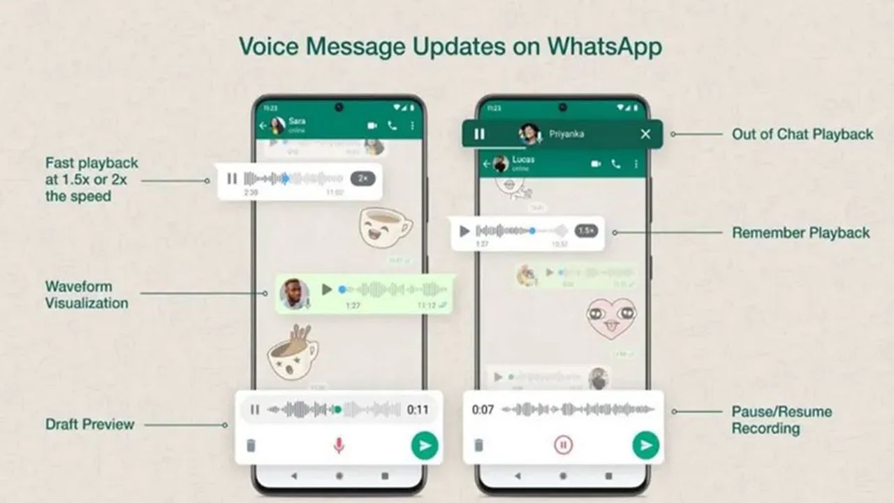 whatsapp-2022-whatsapp