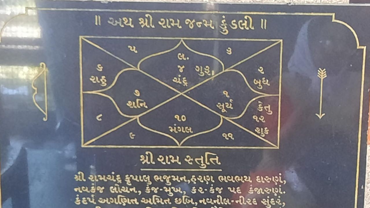 બીજું કે રાહુ છે એ પરાક્રમના સ્થાનમાં પડ્યો હોવાથી ત્રીજા સ્થાનમાં એને હિસાબે પોતાનું પરાક્રમ પ્રગટ કરવા માટે એમને વનવાસ પણ જવુ પડ્યુ હતું. વનવાસ જવાનું કારણ રાક્ષસોનો નાશ કરવાનું પણ હતું. રાક્ષસોનો નાશ કરવા માટે પરાક્રમી હોવું જોઈએ એટલે પ્રભુ શ્રીરામજી ત્યાં જવું પડ્યું છે અને એને હિસાબે એમના જીવનમાં આ વનવાસ આવ્યો હતો. અન્ય ગ્રહોની સ્થિતિ પણ ખૂબ જ એના ભાગ્યવાન દર્શાવે છે.