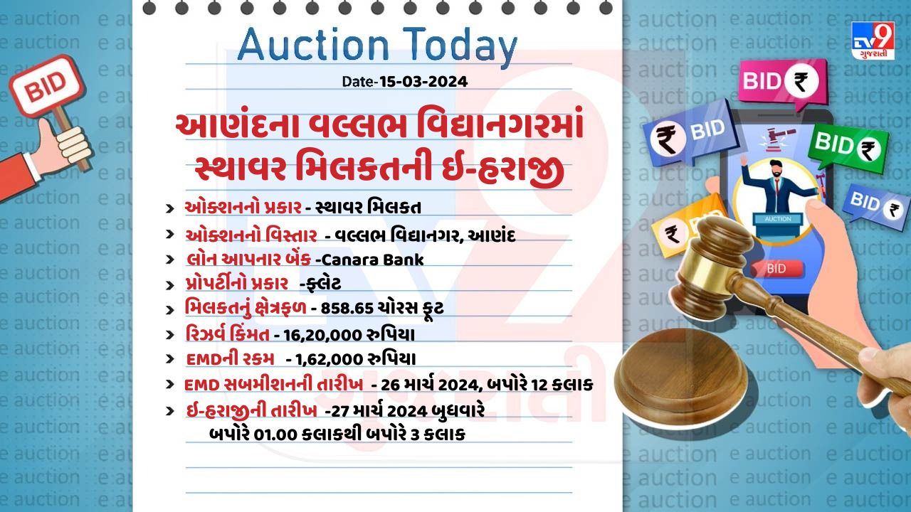 અર્નેસ્ટ મની ડિપોઝીટની રકમ 1,62,000 રુપિયા રાખવામાં આવી છે. અર્નેસ્ટ મની ડિપોઝીટ સબમીશનની તારીખ 26 માર્ચ 2024 મંગળવારે, બપોરે 12 કલાકની છે. 